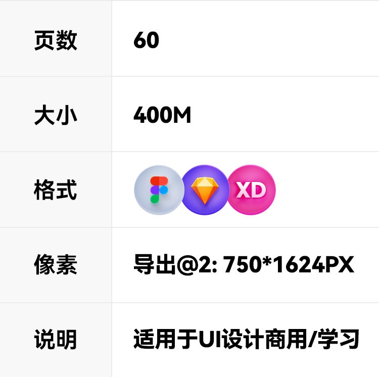 小清新简约卡片式UI旅游旅行手机APP界面sketch素材XD模板fig格式